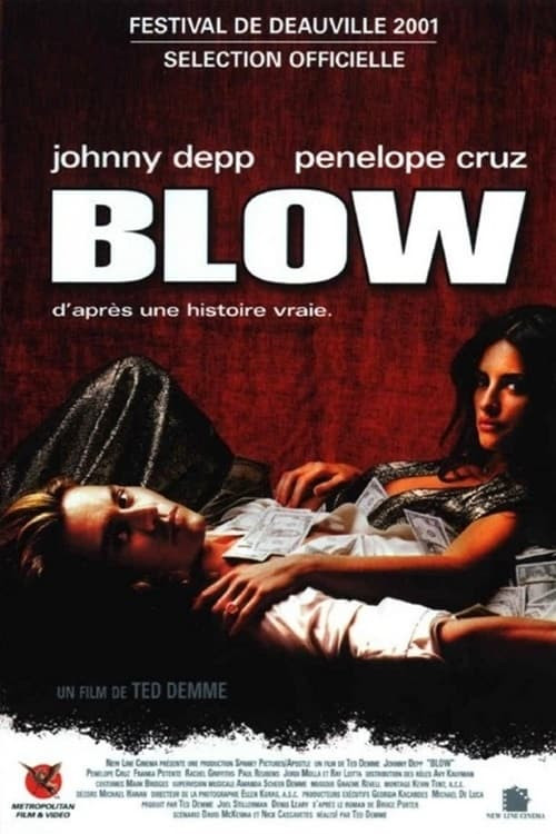 Exploser les frontières du cinéma avec Blow