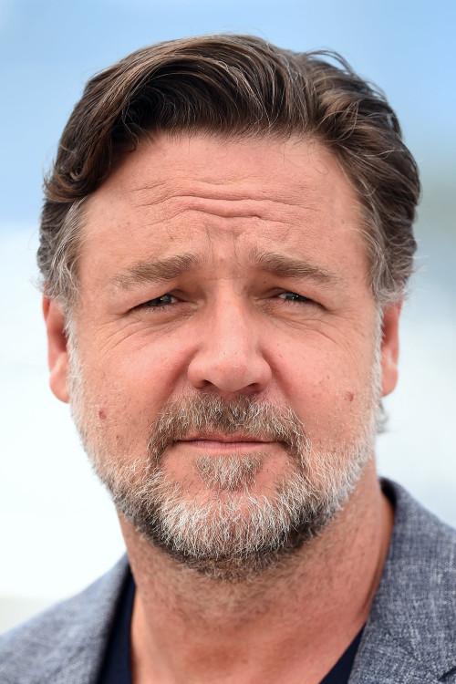 Le Gladiator Australien: La Biographie de Russell Crowe